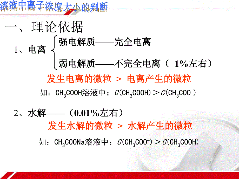 溶液中离子浓度大小的比较.ppt_第4页