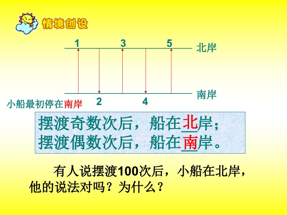 数的奇偶性课件_第4页