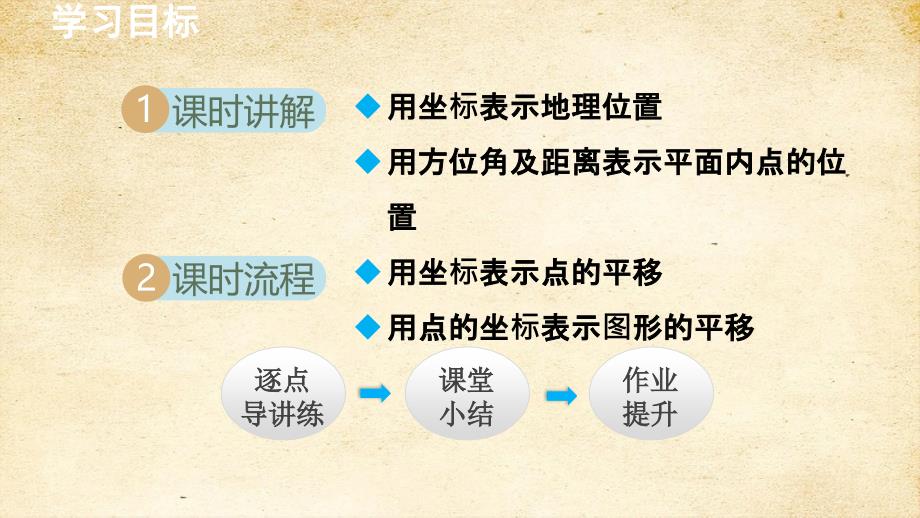 7-2坐标方法的简单应用 课件 人教版七年级数学下册_第2页