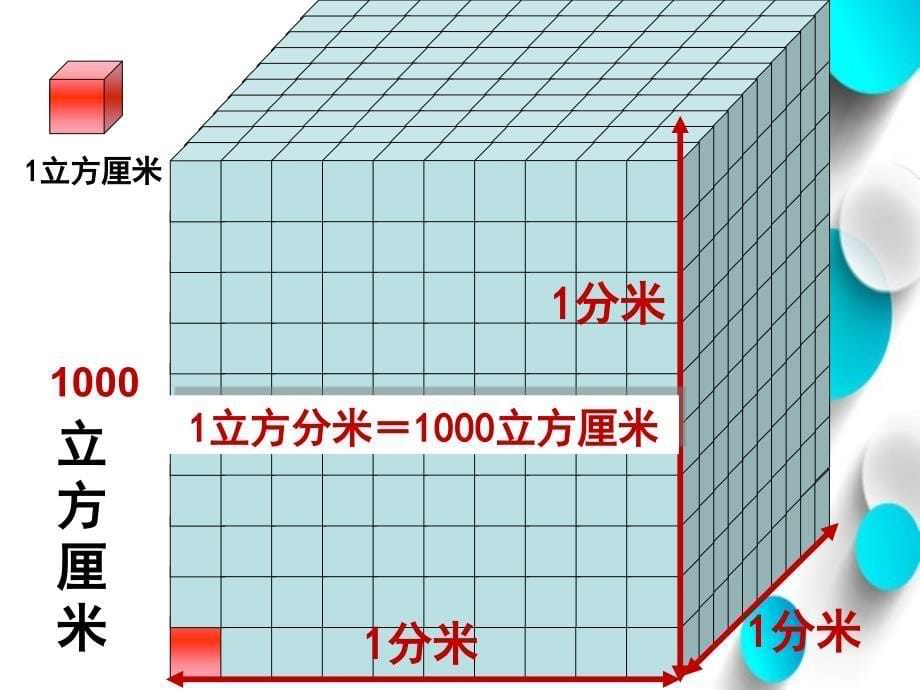 【北师大版】数学五年级下册：4.4体积单位的换算ppt课件2_第5页