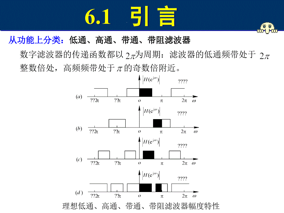 Ch6IIR数字滤波器的设计方法1_第4页