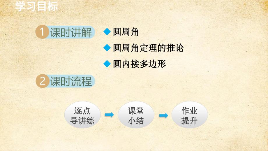 24-1-4 圆周角 课件 人教版九年级数学上册_第2页