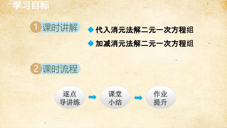 8-2消元——解二元一次方程组 课件 人教版七年级数学下册_第2页