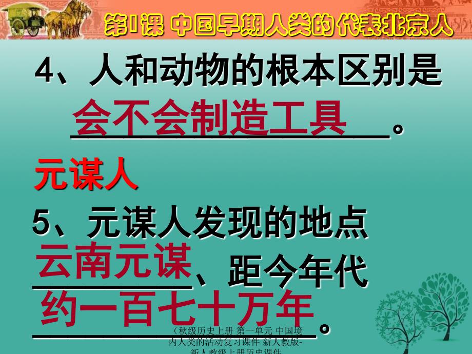 最新历史上册第一单元中国境内人类的活动复习课件_第4页