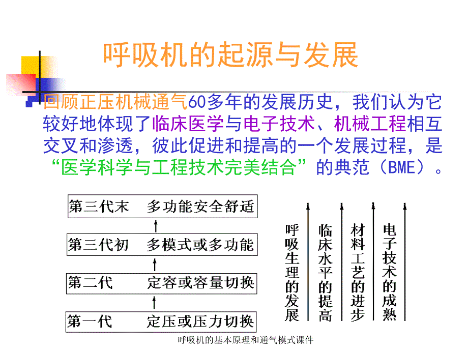 呼吸机的基本原理和通气模式课件_第4页