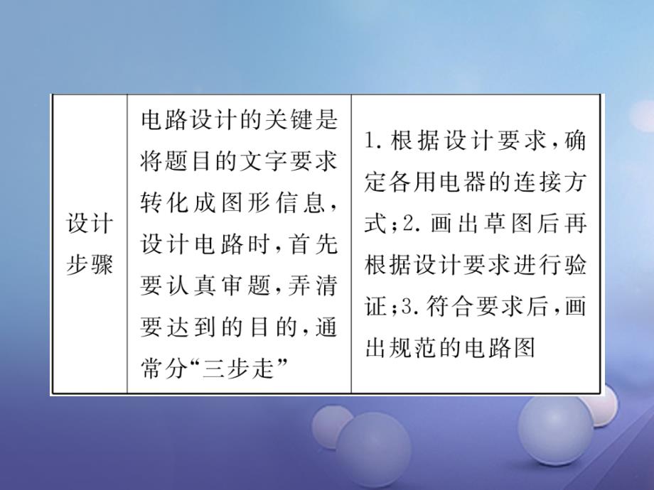 2023年秋九年级物理上册 专题三 电路的设计作业课件 （新版）教科版_第4页