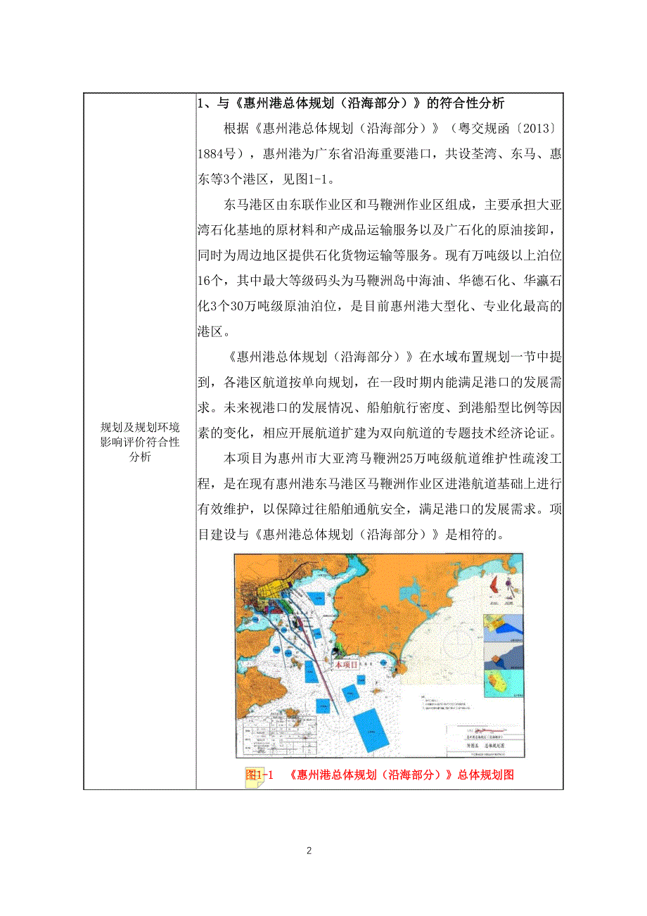 惠州市大亚湾马鞭洲25万吨级航道维护性疏浚工程环评表_第4页
