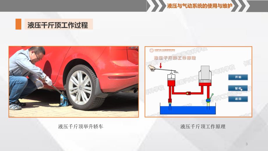 单向阀的工作原理认知_第3页