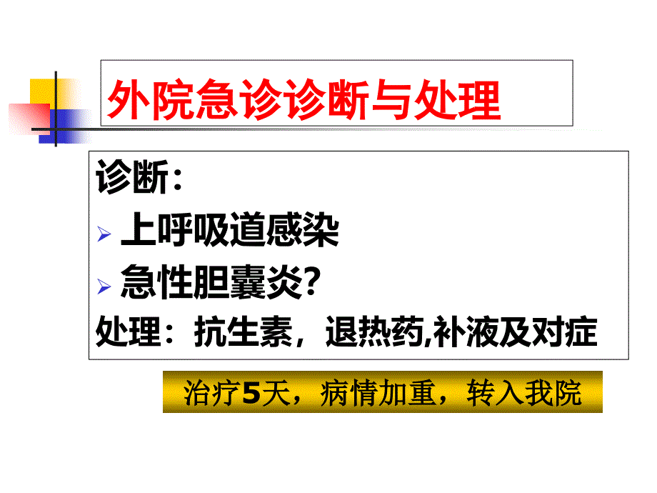 外科学教学课件-多器官(系统)功能障碍综合征_第3页