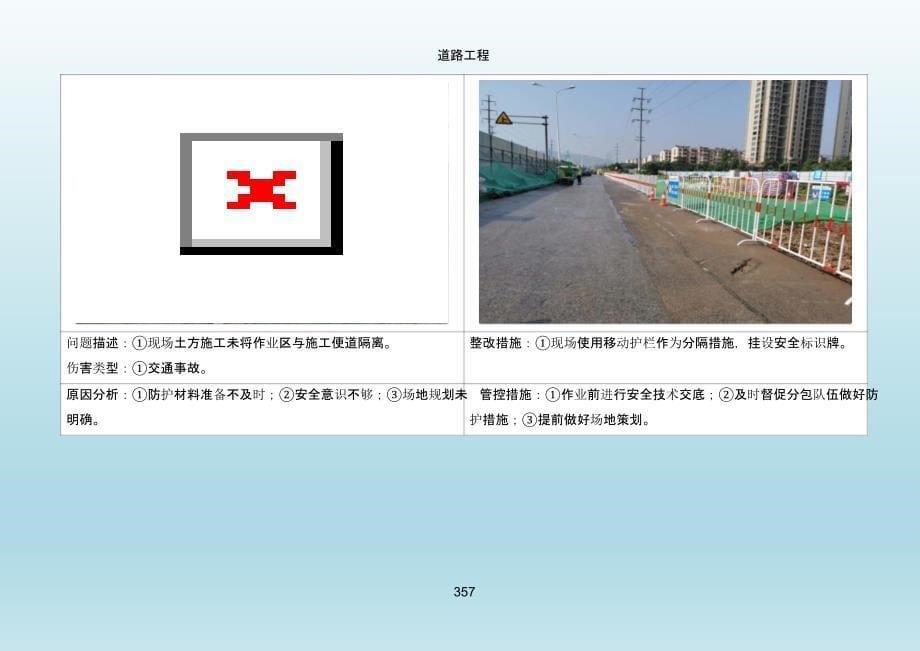 施工生产现场安全生产隐患识别口袋书下册_第5页