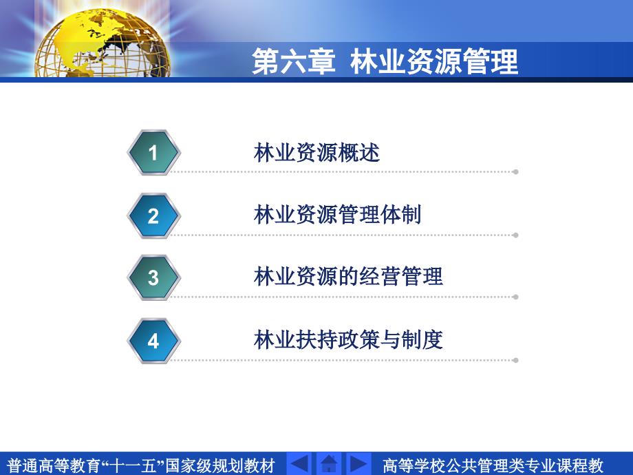 国土资源管理导论第章林资源管_第1页