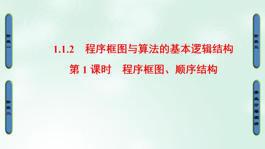 2023-2023版高中数学 第一章 算法初步 1.1.2 第1课时 程序框图、顺序结构课件 新人教A版必修3_第1页