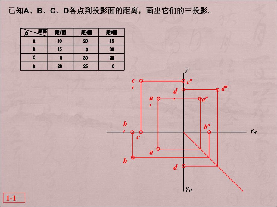 机械制图答案.ppt_第2页