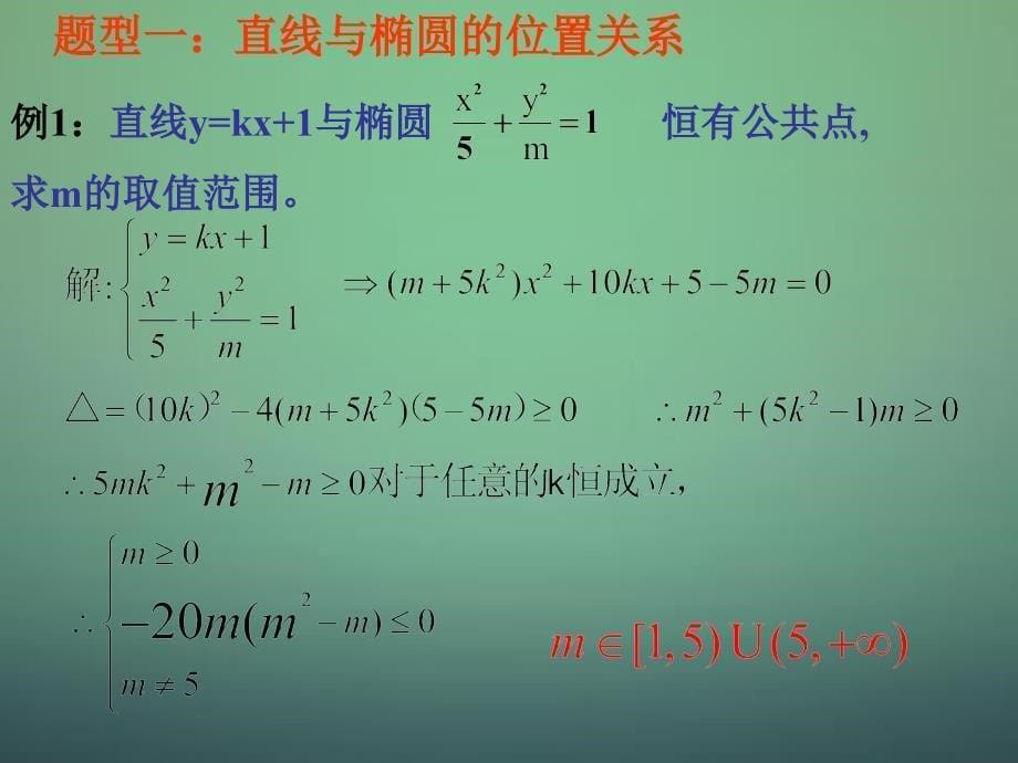 高中数学2.5直线与椭圆的位置关系课件新人教B版选修_第5页