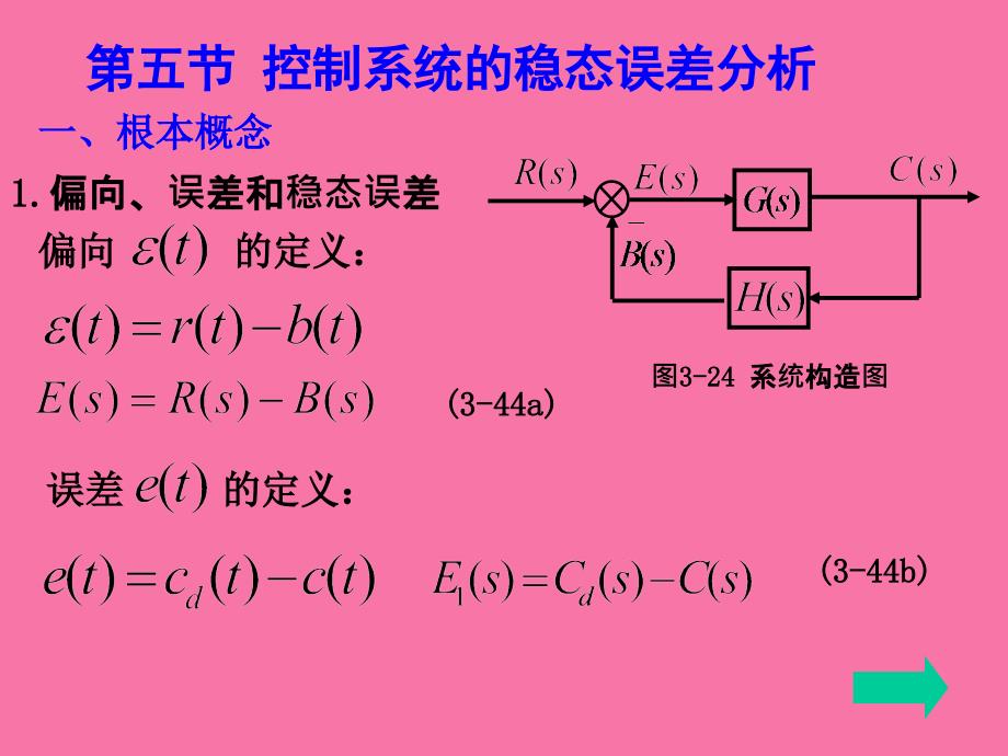 控制系统的稳态误差分析ppt课件_第1页