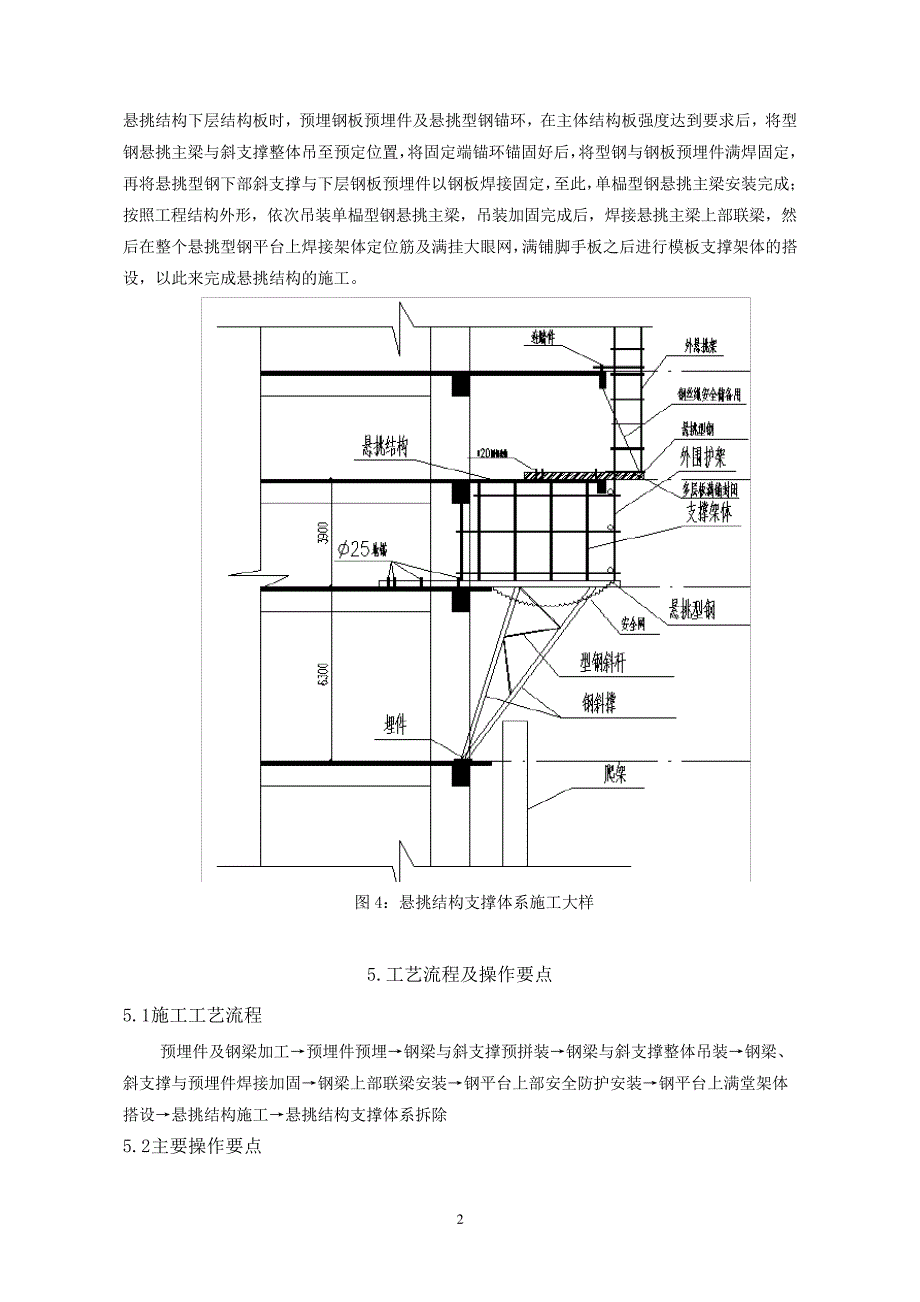 高空大跨度悬挑结构支撑体系施工工法56_第2页