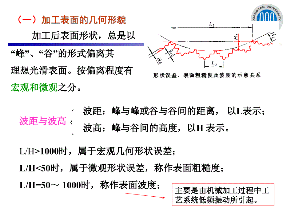 机械制造工艺学机械加工表面质量及其控制教学PPT_第4页