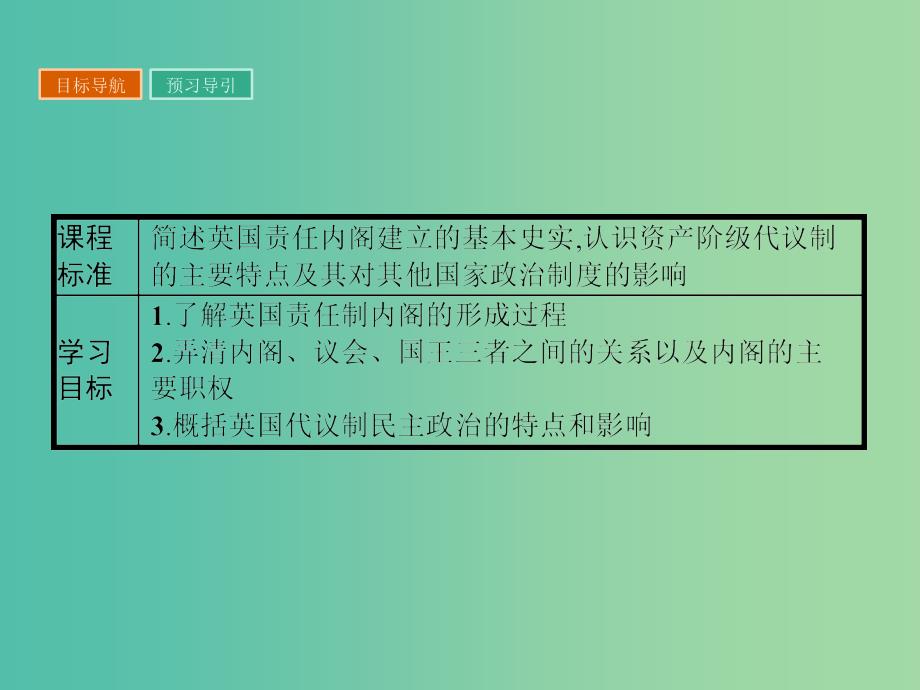 高中历史 第四单元 构建资产阶级代议制的政治框架 4.2 英国责任制内阁的形成课件 新人教版选修2.ppt_第2页