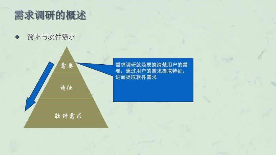 咨询精典工具如何进行需求调研课件_第5页