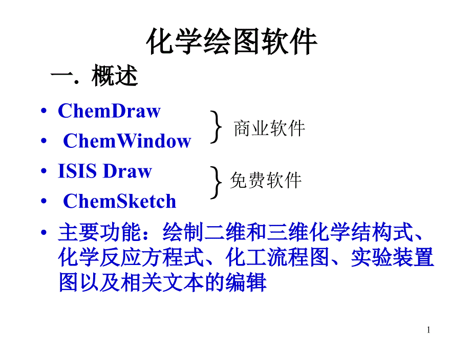 ChemDraw用法课件_第1页