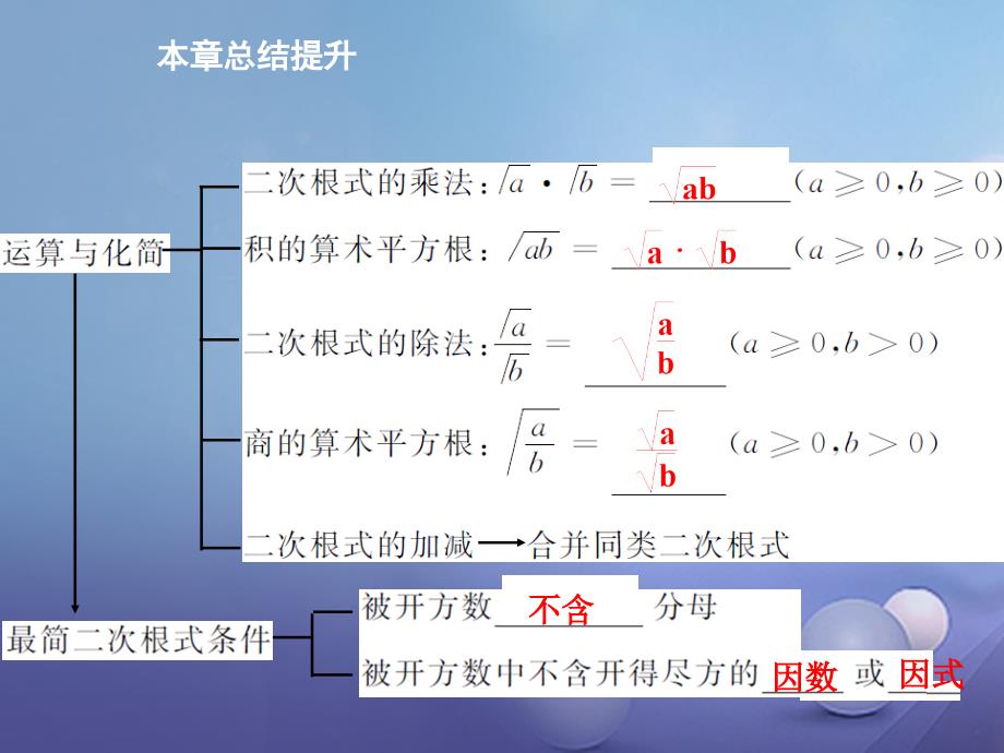 2023年秋九年级数学上册 21 二次根式本章总结提升课件 （新版）华东师大版_第4页