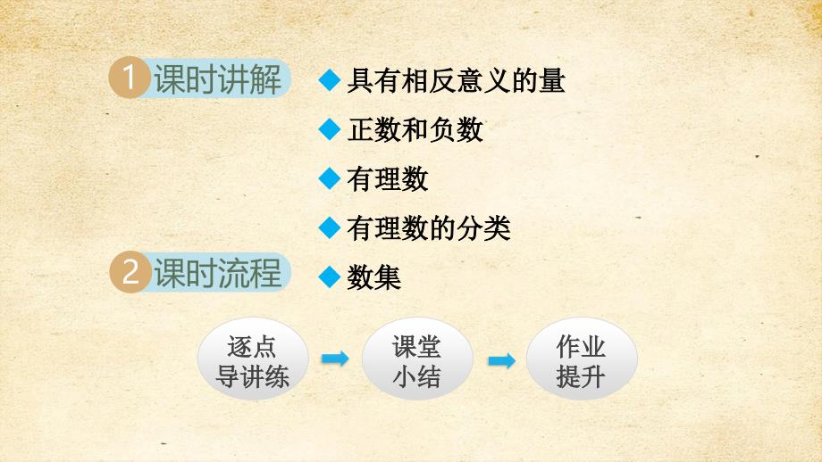 2-1 有理数 课件 华师版七年级数学上册_第2页