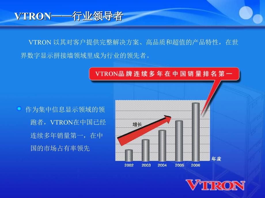 VTRON公司介绍新PPT课件_第4页