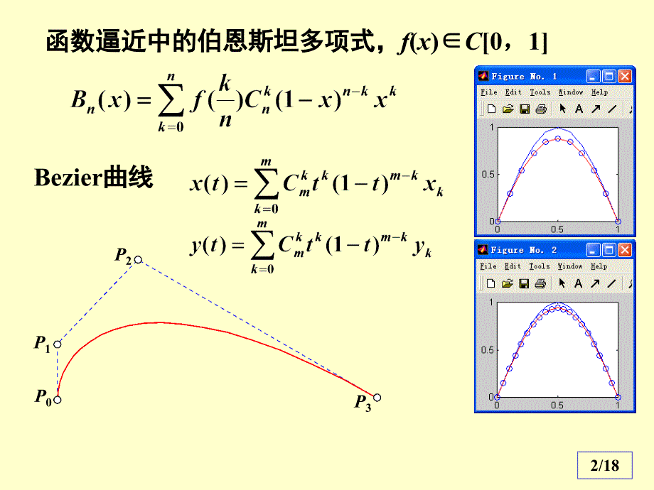 数值分析19切比雪夫多项式.ppt_第2页