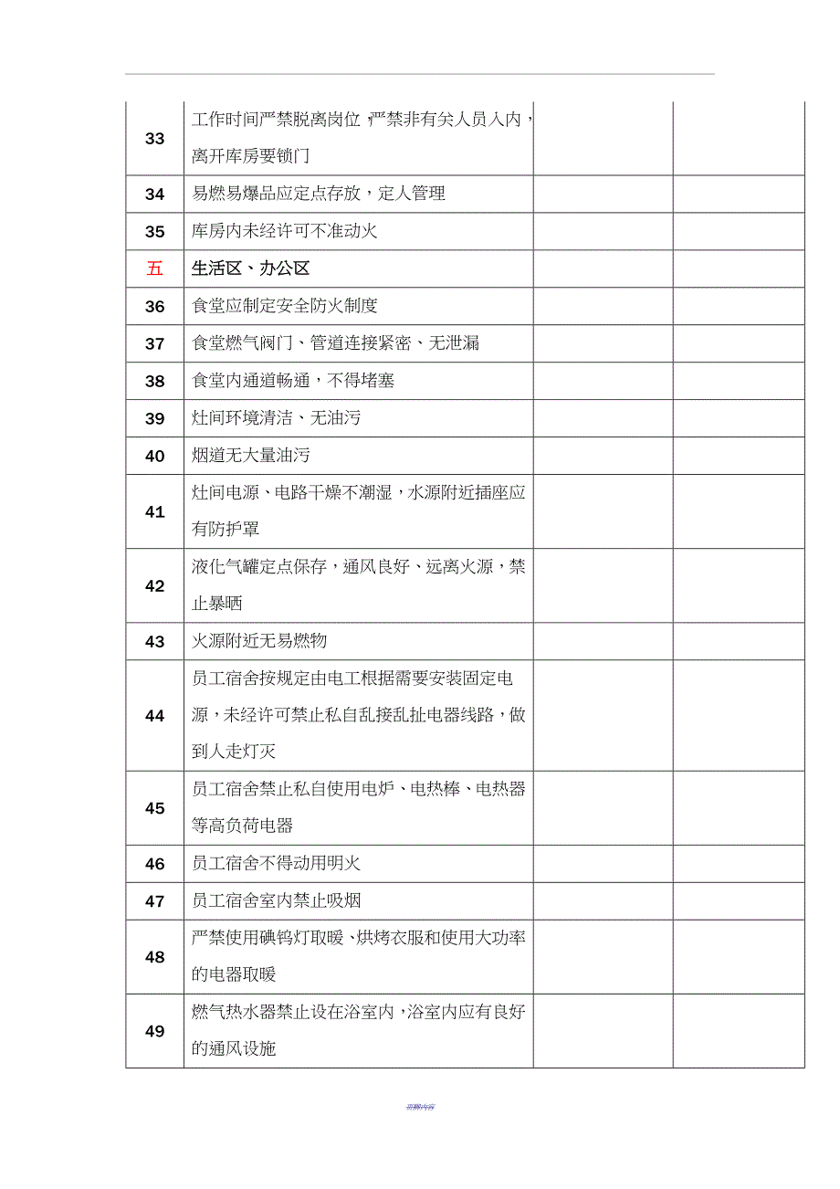 集团冬季消防安全专项检查表_第3页