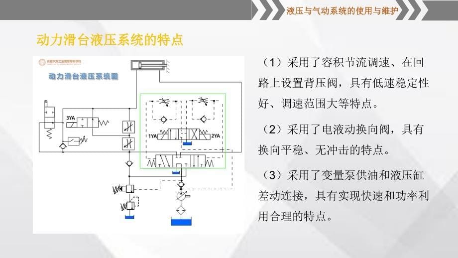 动力滑台液压系统工作原理分析_第5页