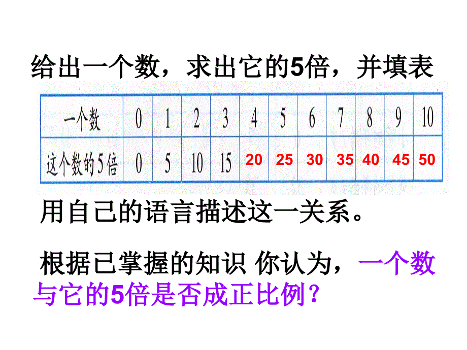 北师大教材六年级上册正比例图像_第2页