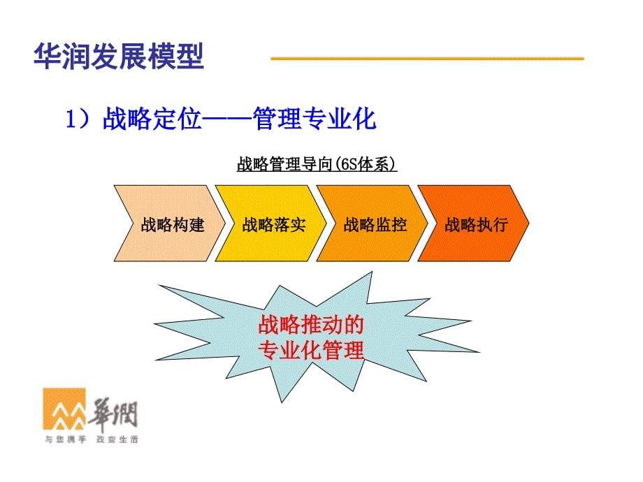 6S与战略管理华润集团企业管理案例_第5页