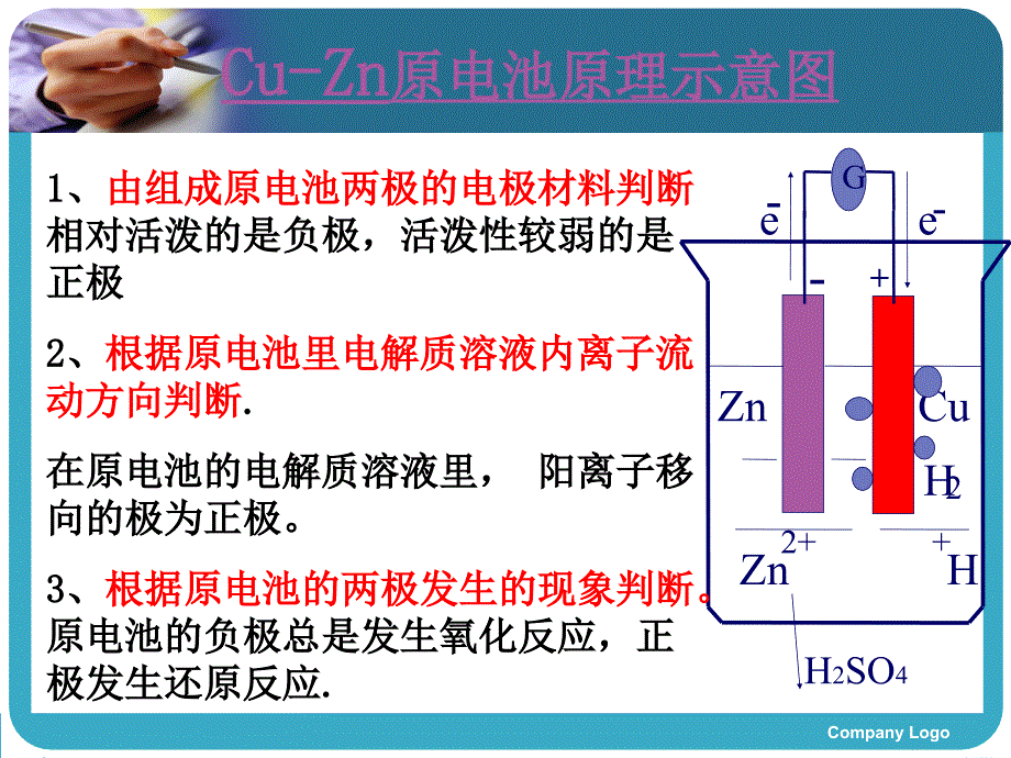 《原电池的工作原理》PPT课件.ppt_第4页