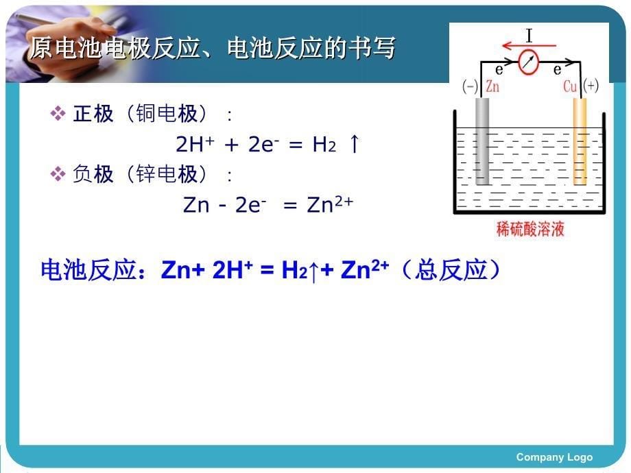 《原电池的工作原理》PPT课件.ppt_第5页