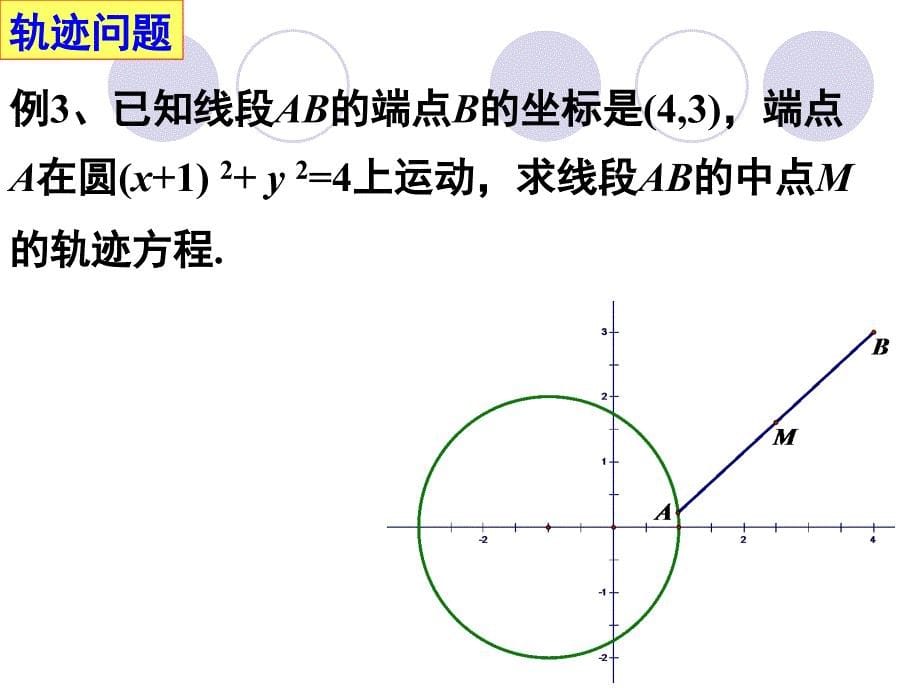 圆的一般课件_第5页