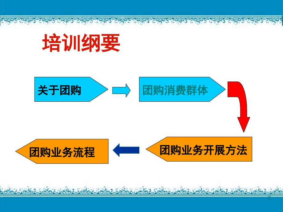 湖南白沙酒业vip部营销培训.ppt_第2页