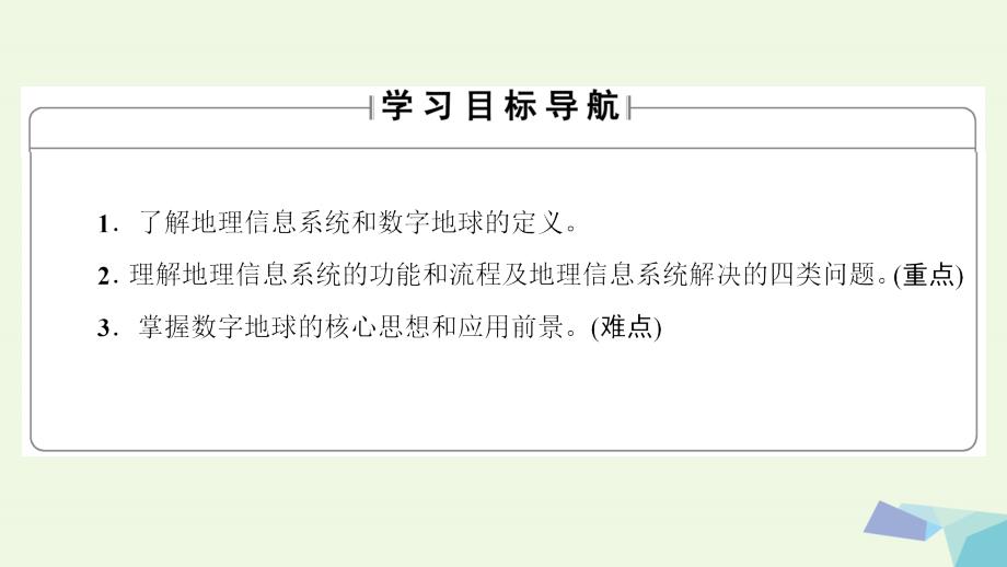 2023版高中地理 第三章 地理信息技术的应用 第3节 地理信息系统的应用 第4节 数字地球课件 中图版必修3_第2页