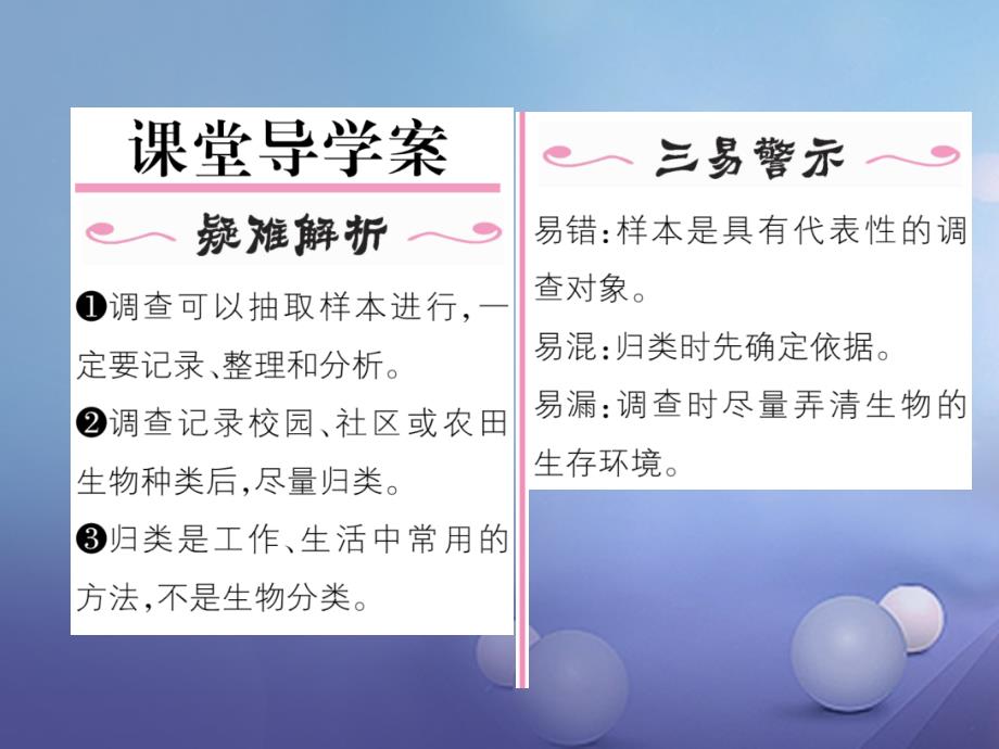 2023年秋七年级生物上册 1.1.2 调查周边环境中的生物作业课件 （新版）新人教版_第2页