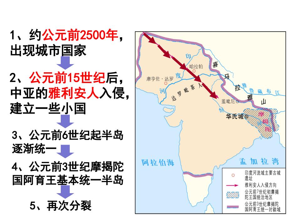 部编人教版九年级历史上册课件：第3课古代印度ppt课件(共18张PPT)_第4页