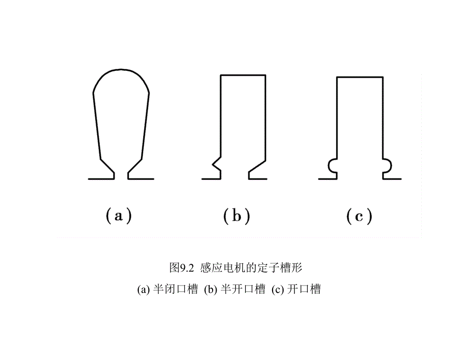 第3篇感应电机_第4页