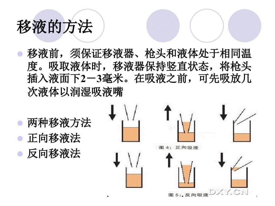 实验室常用仪器指导_第5页