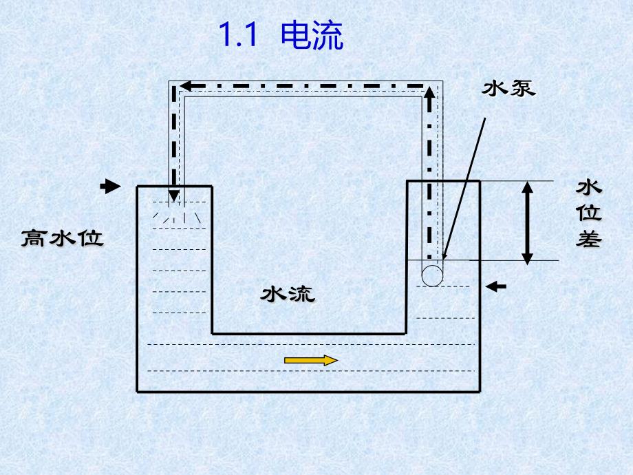 电工基础知识大全课件_第4页