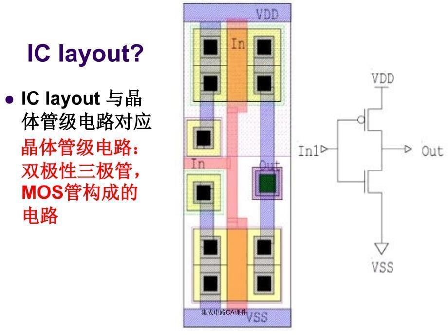 集成电路CA课件_第5页