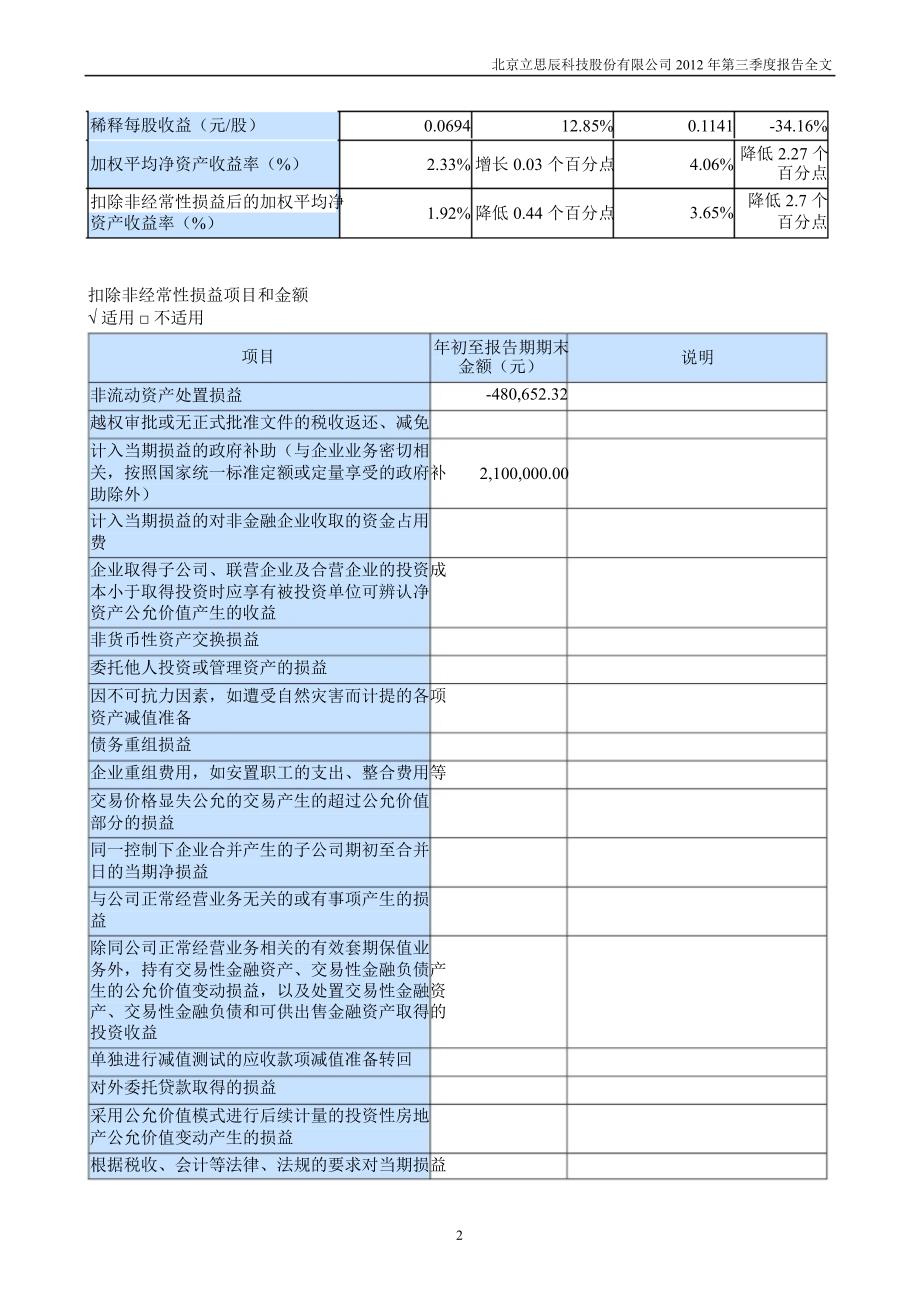 立思辰第三季度报告全文_第2页