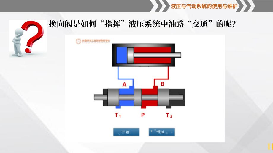 换向阀的工作原理认知_第3页