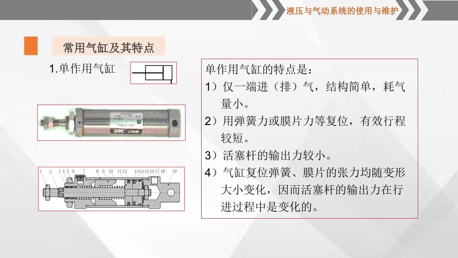 常用气缸和气动控制阀的认知_第2页