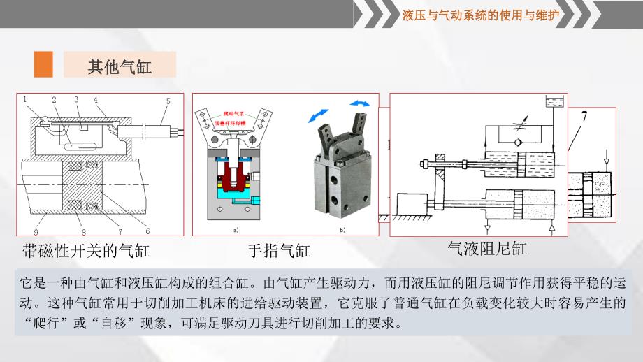 常用气缸和气动控制阀的认知_第4页