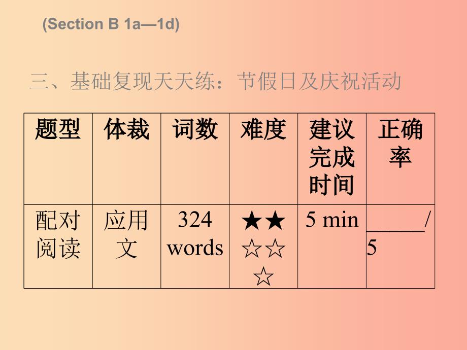 九年级英语全册 Unit 2 I think that mooncakes are delicious Thursday复现式周周练课件 新人教版.ppt_第4页