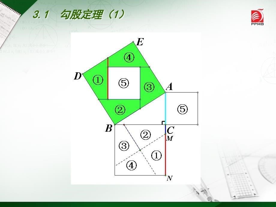 31勾股定理（1）_第5页