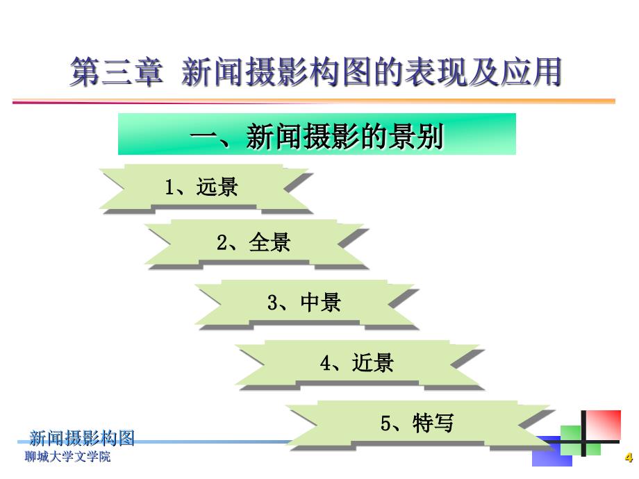 新闻摄影构图第三章_第4页